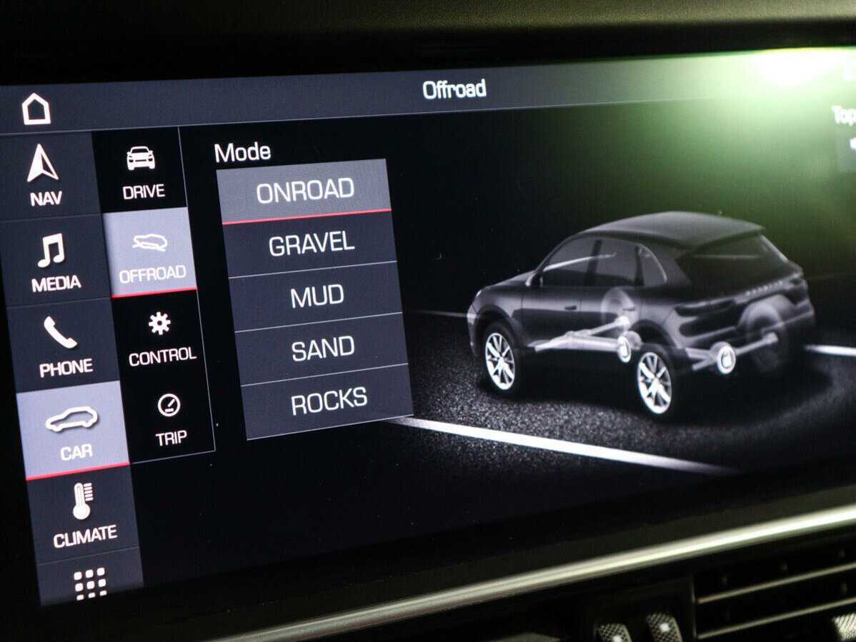 Porsche Cayenne с пробегом — 2019 год. Фото: #24