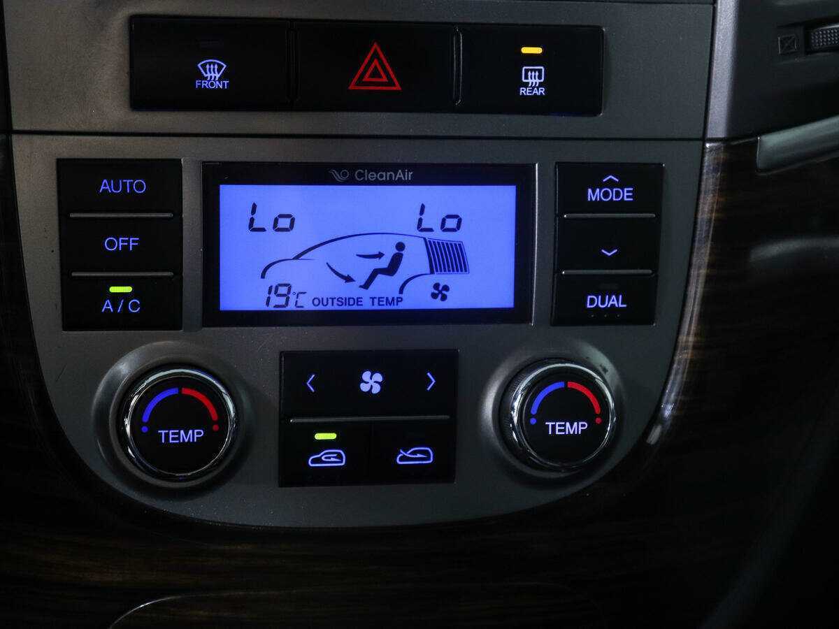 Hyundai Santa Fe с пробегом — 2011 год. Фото: #12