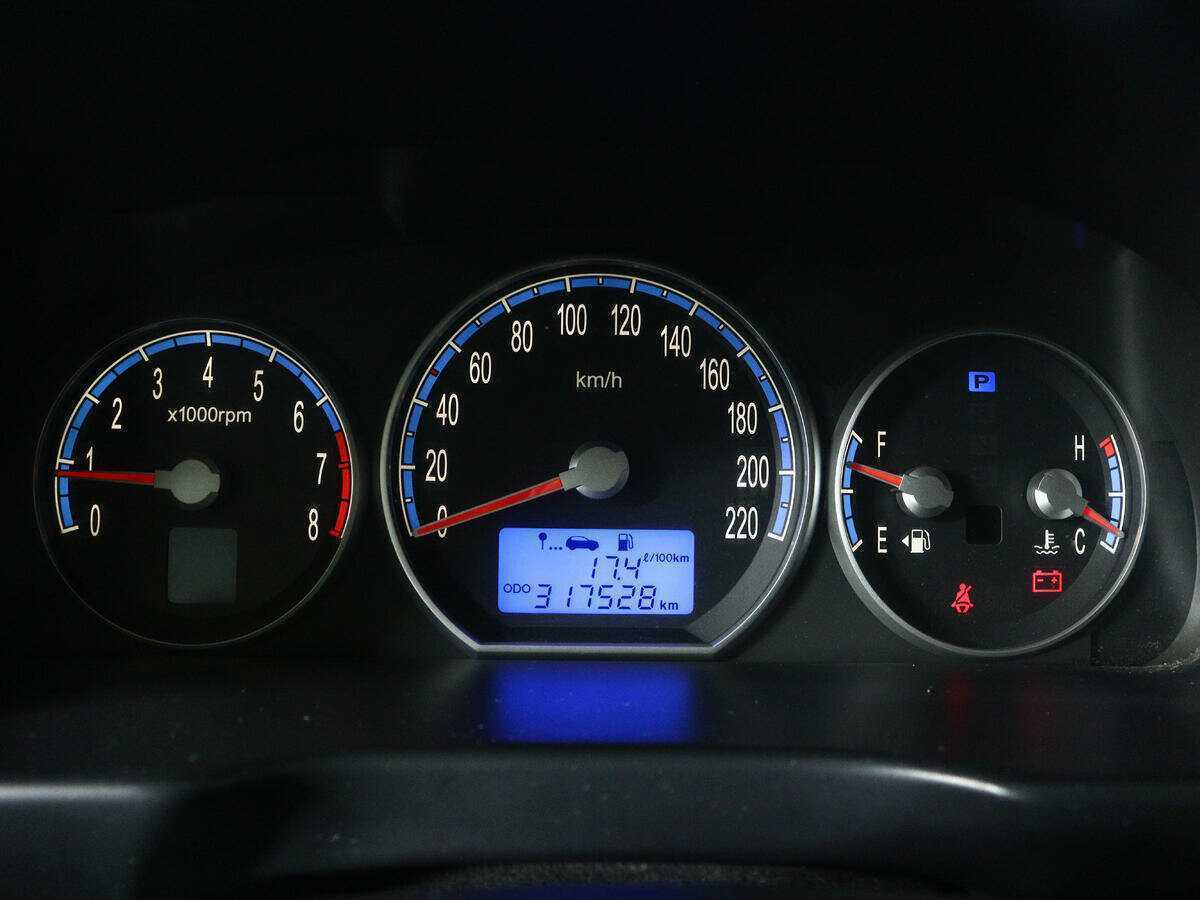 Hyundai Santa Fe с пробегом — 2006 год. Фото: #10