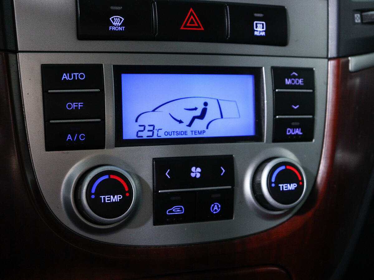 Hyundai Santa Fe с пробегом — 2006 год. Фото: #17