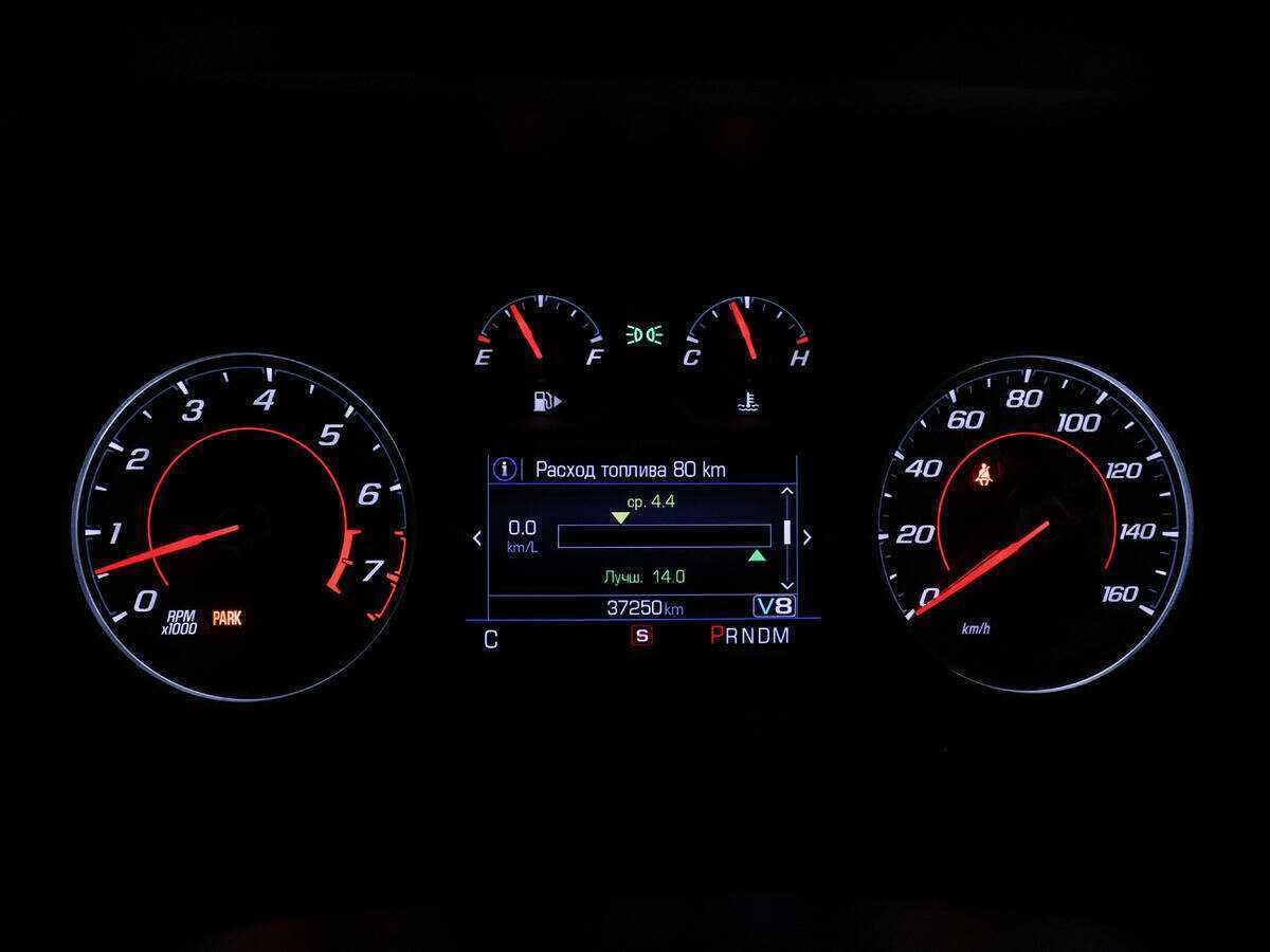 Chevrolet Camaro с пробегом — 2020 год. Фото: #8