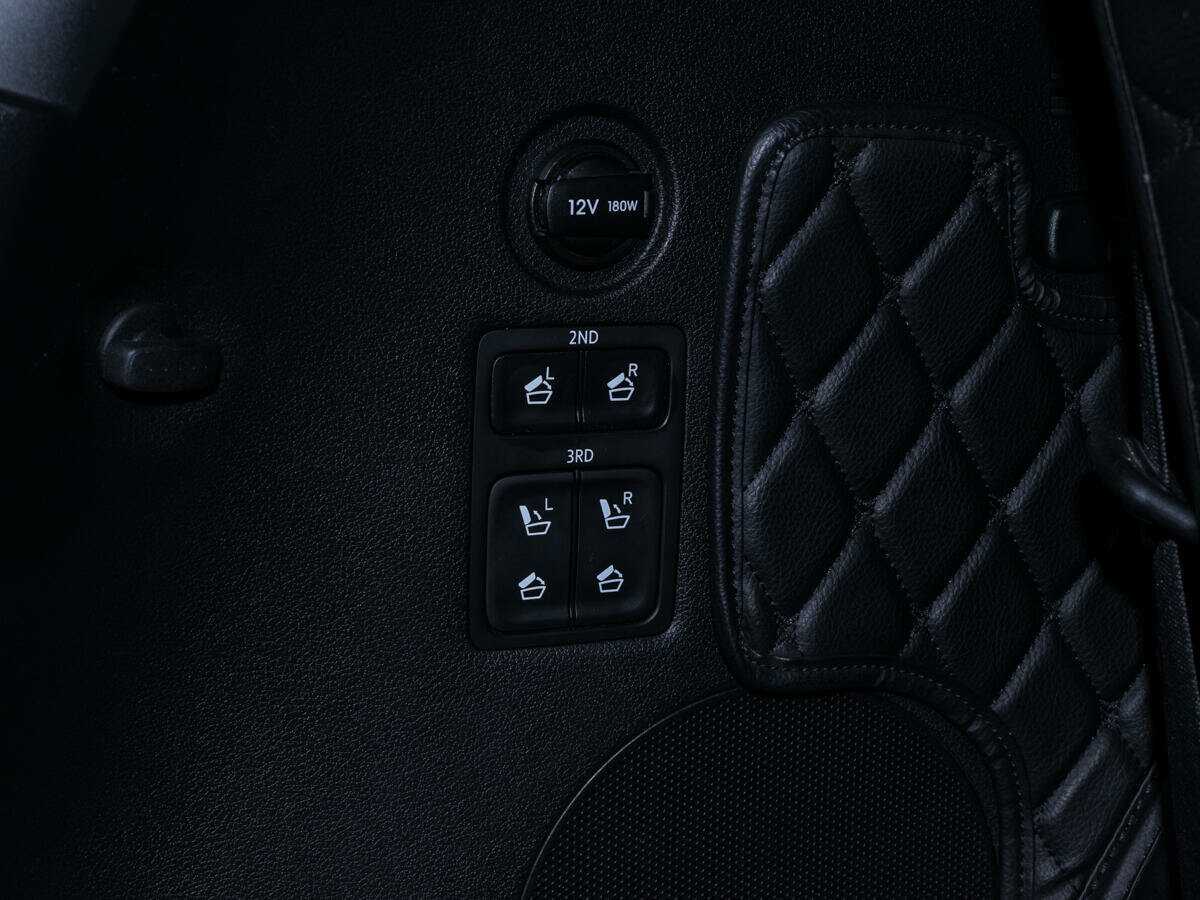 Hyundai Palisade с пробегом — 2019 год. Фото: #5