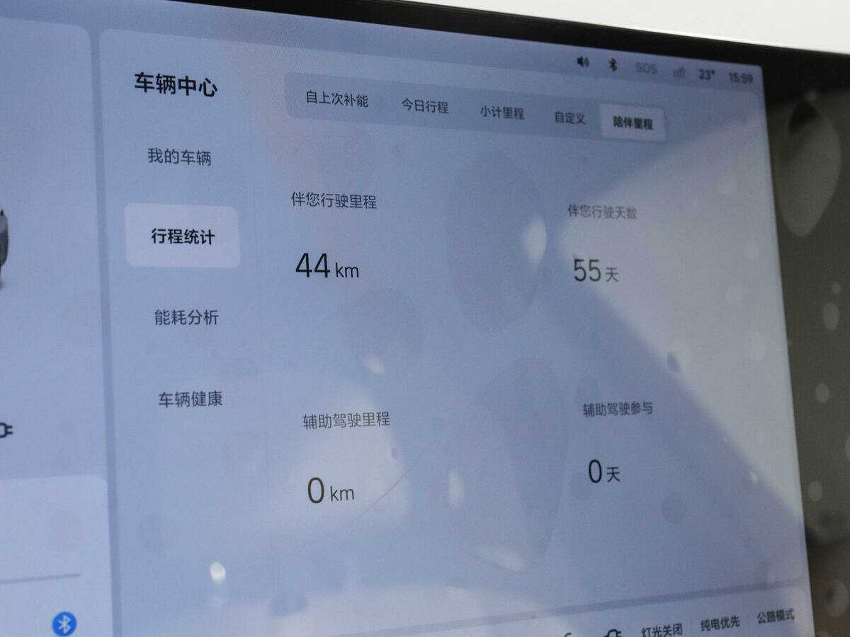 LiXiang L7 с пробегом — 2024 год. Фото: #8