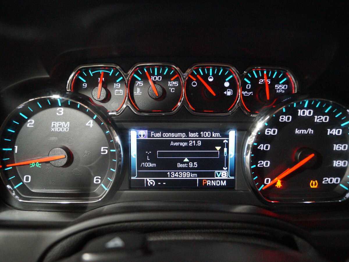 Chevrolet Tahoe с пробегом — 2016 год. Фото: #16