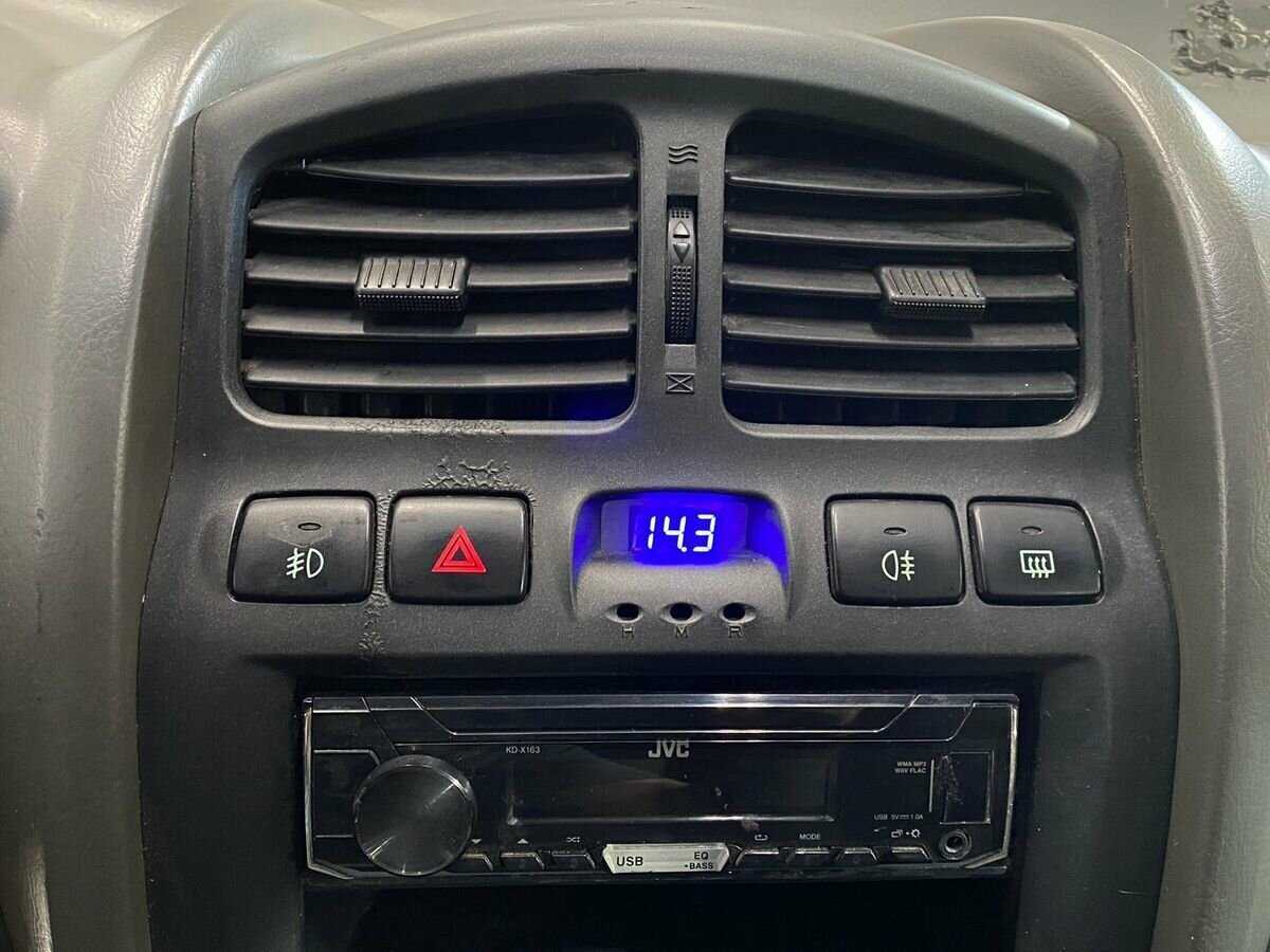 Hyundai Santa Fe с пробегом — 2002 год. Фото: #12