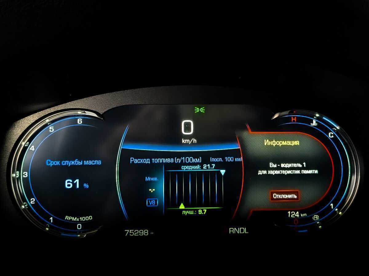 Cadillac Escalade с пробегом — 2018 год. Фото: #10