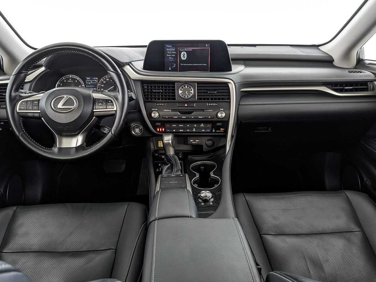 Lexus RX с пробегом — 2021 год. Фото: #9