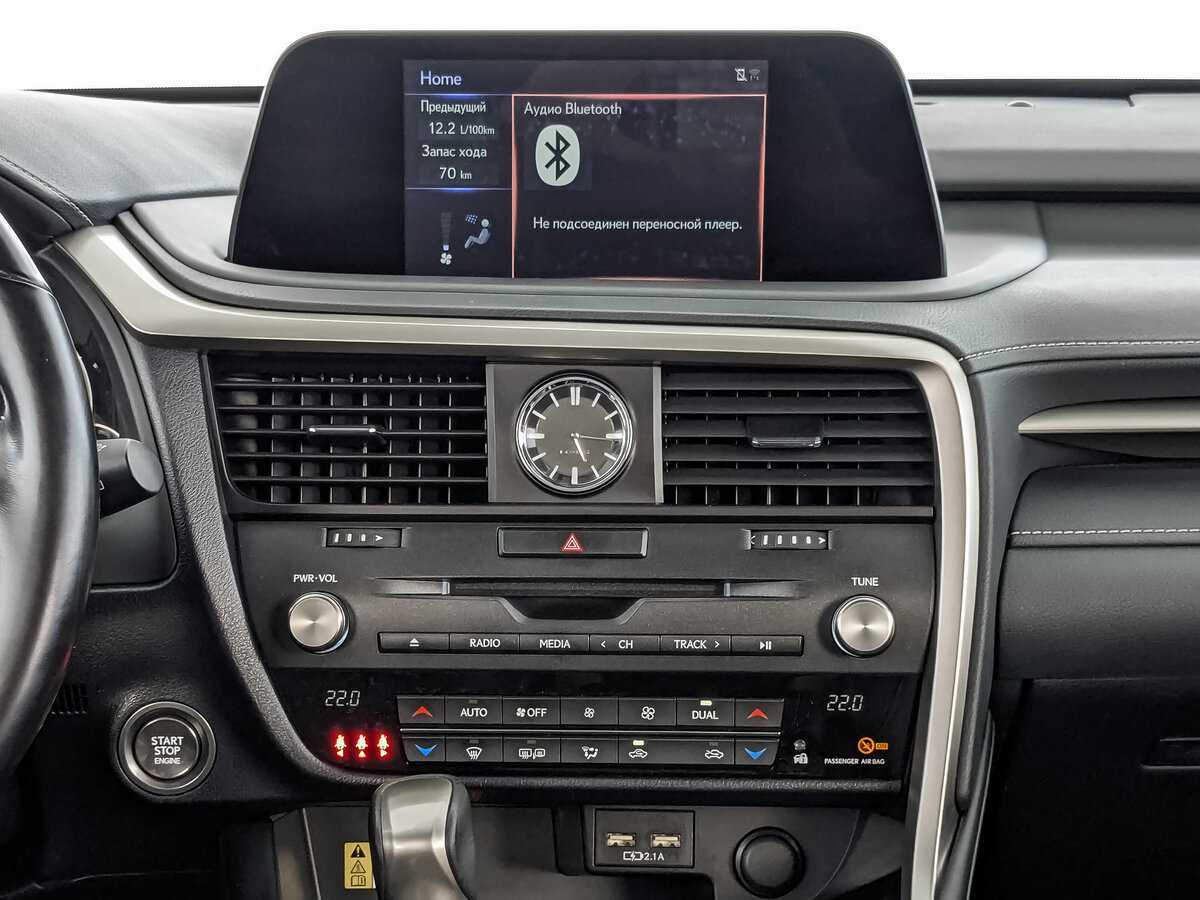 Lexus RX с пробегом — 2021 год. Фото: #12