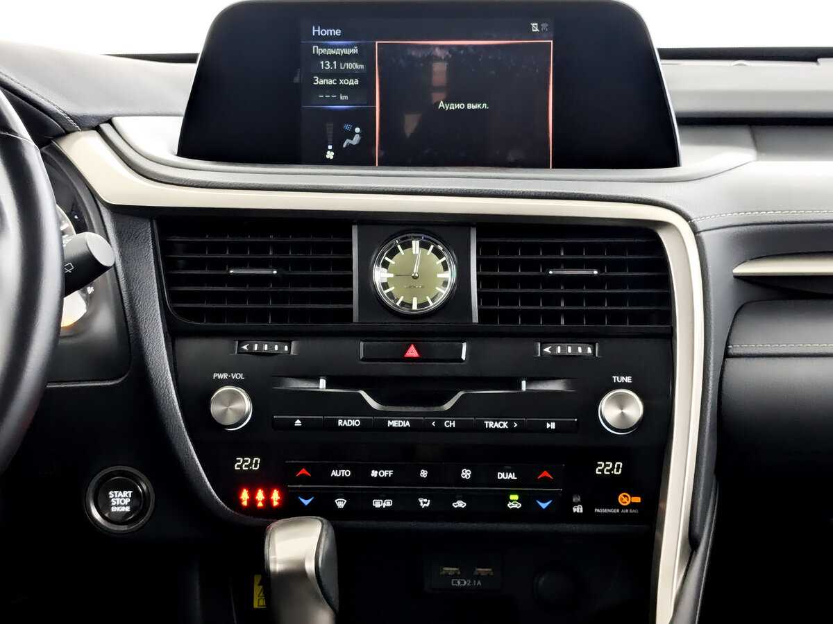 Lexus RX с пробегом — 2020 год. Фото: #11