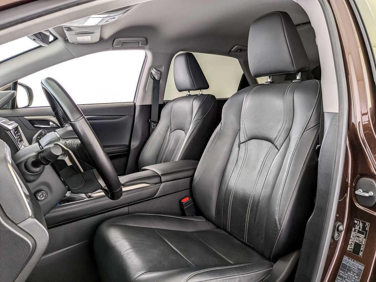 Lexus RX с пробегом — 2020 год. Фото: #14