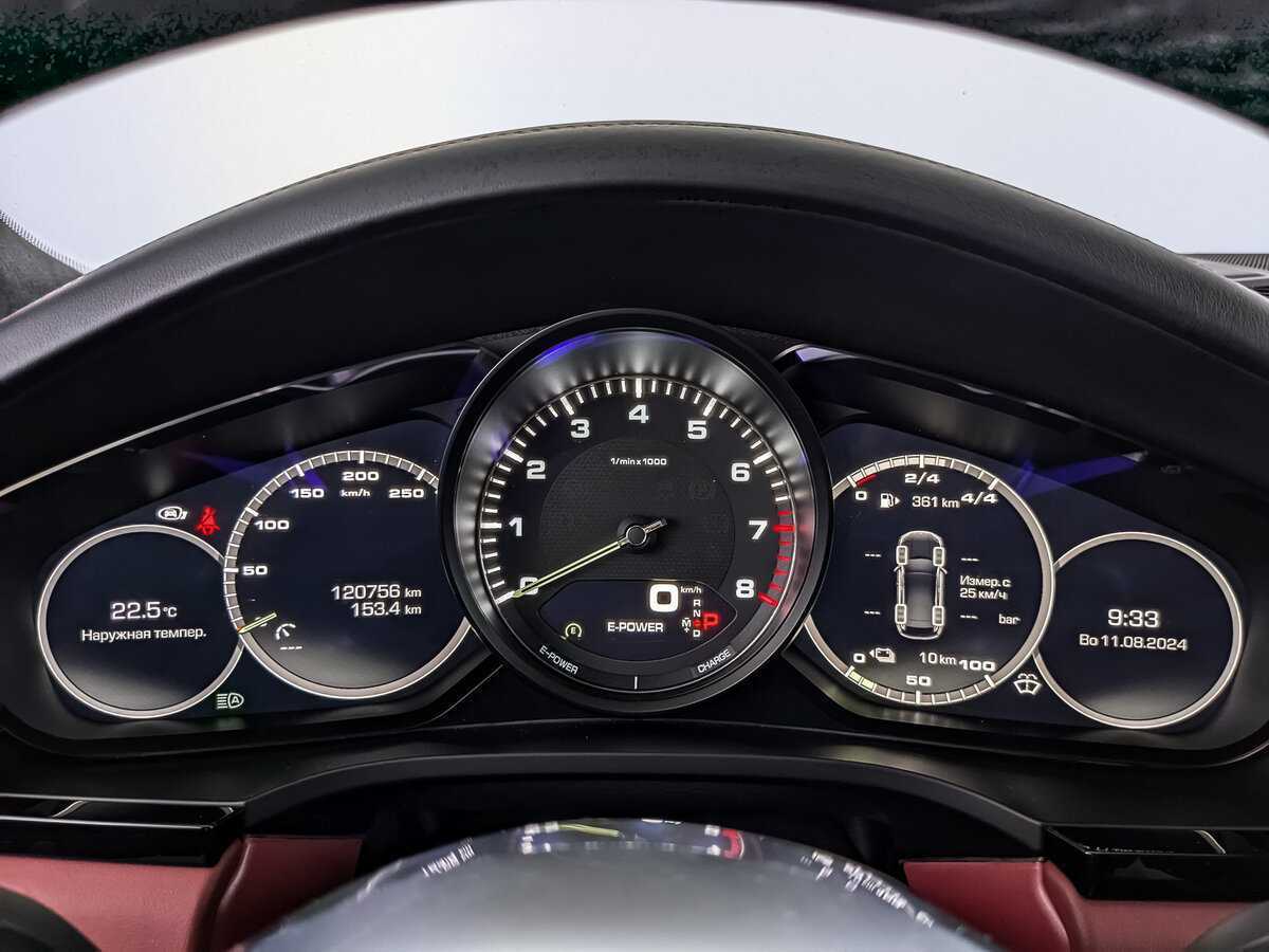 Porsche Cayenne с пробегом — 2019 год. Фото: #11