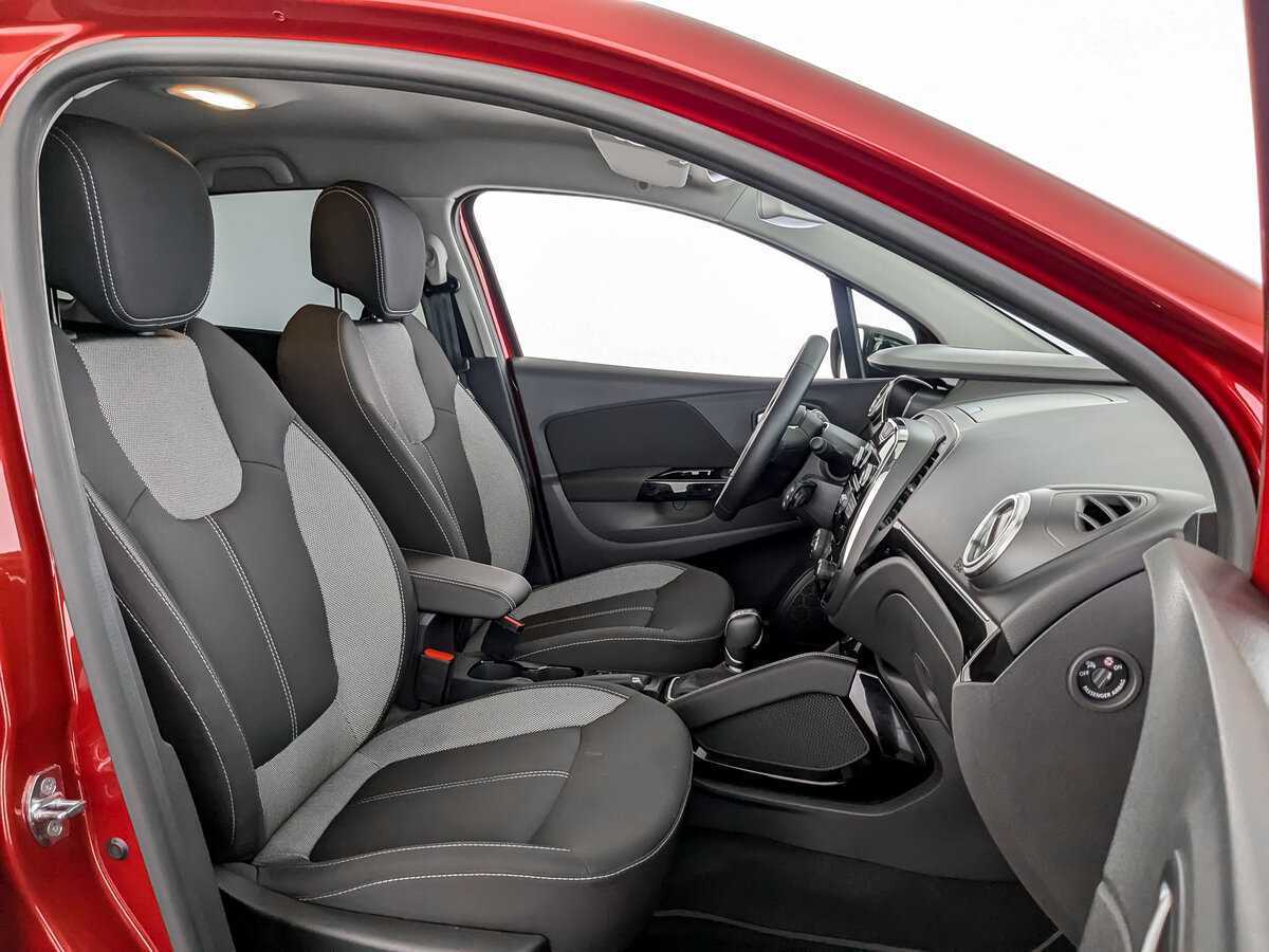 Renault Kaptur с пробегом — 2021 год. Фото: #18