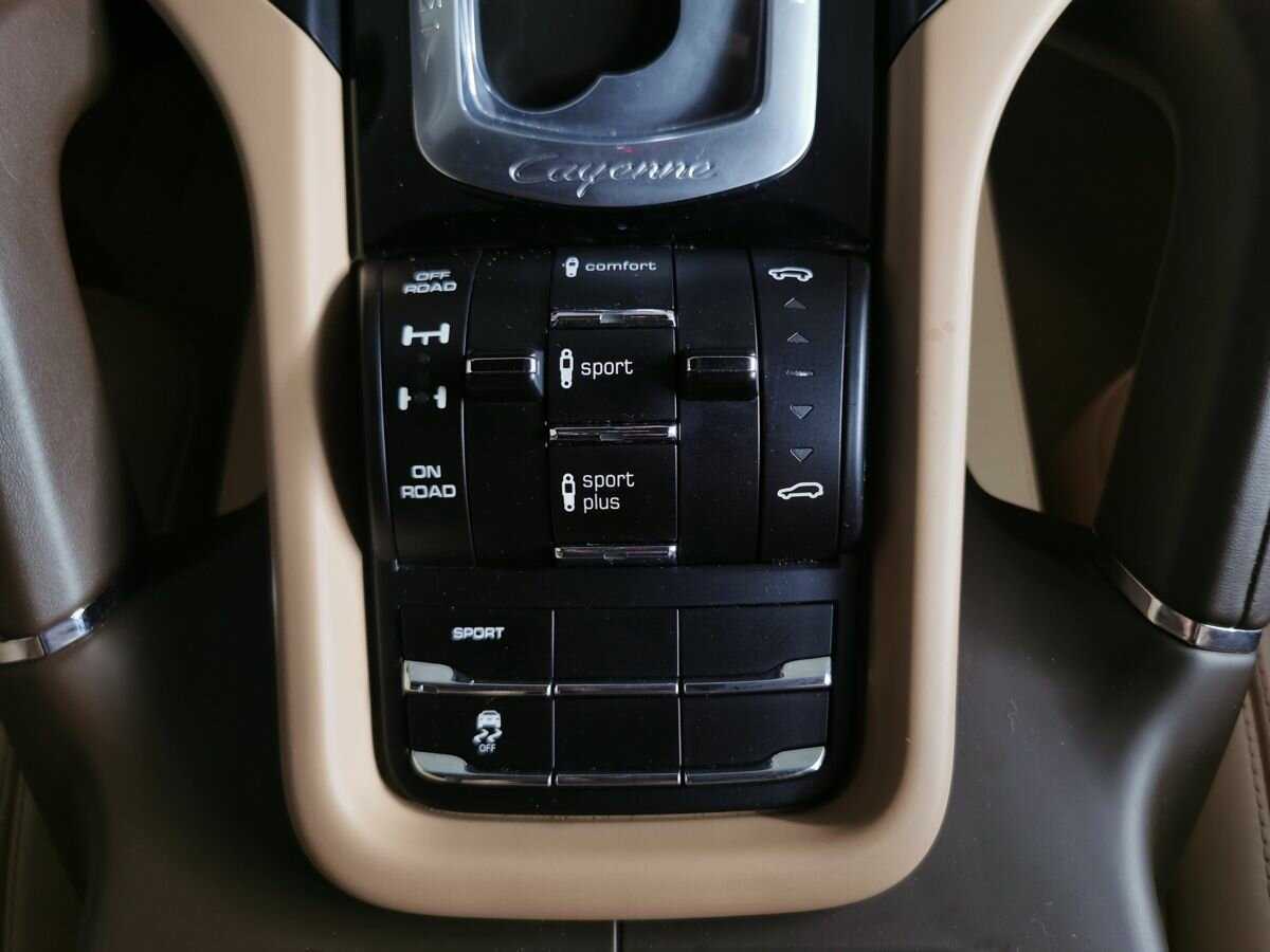 Porsche Cayenne с пробегом — 2015 год. Фото: #15