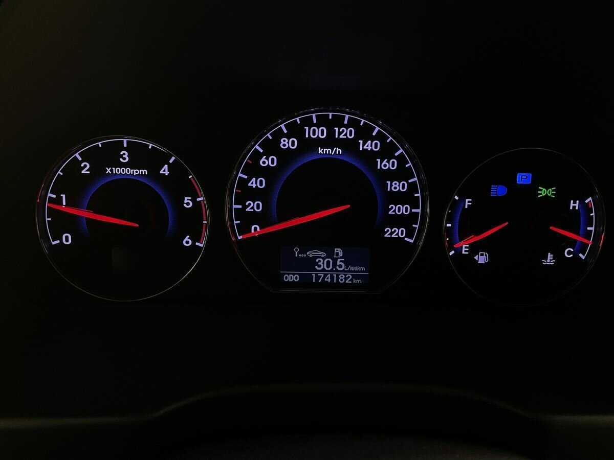 Hyundai Santa Fe с пробегом — 2010 год. Фото: #10