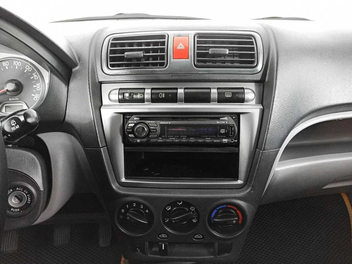 Kia Picanto с пробегом — 2007 год. Фото: #12