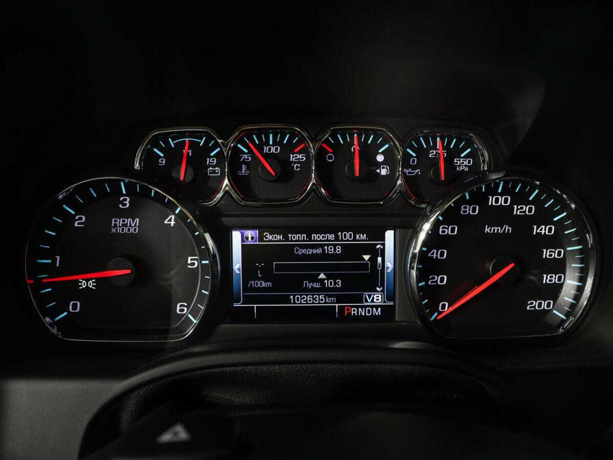 Chevrolet Tahoe с пробегом — 2015 год. Фото: #10