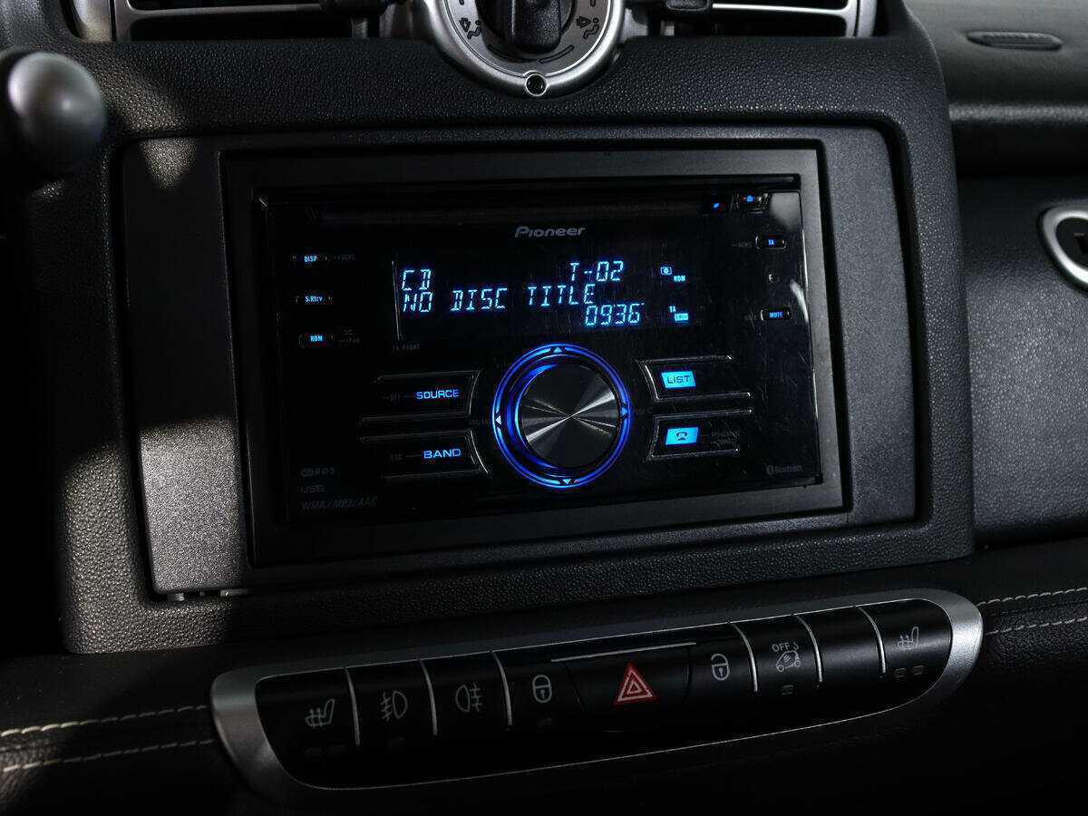 Smart Fortwo с пробегом — 2008 год. Фото: #10