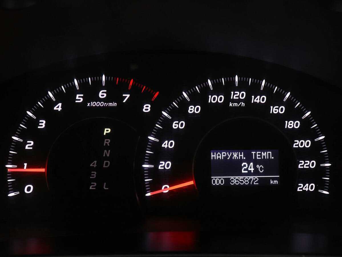 Toyota Camry с пробегом — 2011 год. Фото: #6