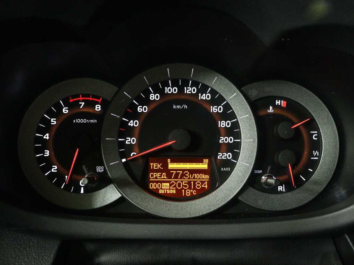 Toyota RAV4 с пробегом — 2006 год. Фото: #8