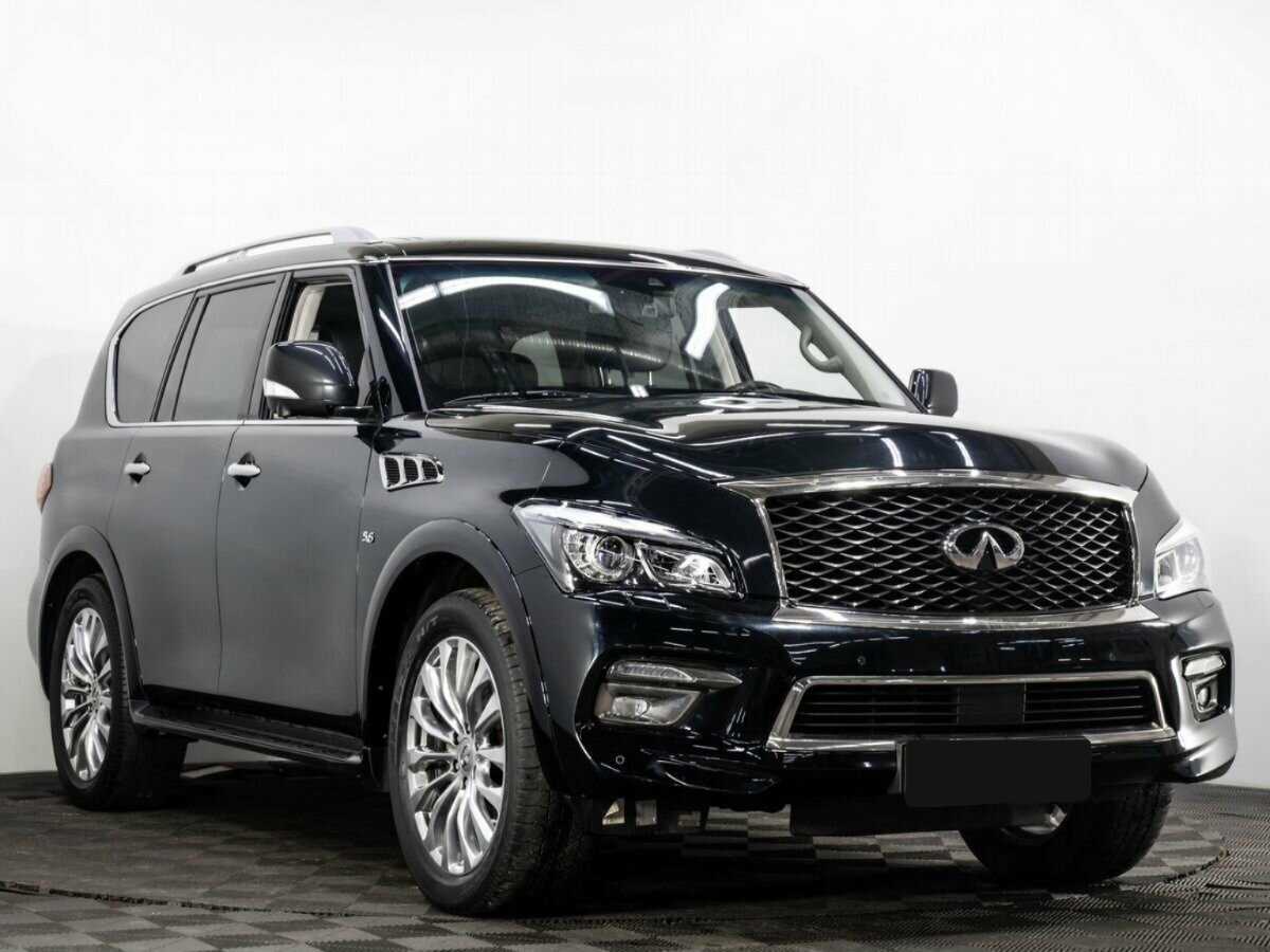 Infiniti QX80 с пробегом — 2017 год. Фото: #2