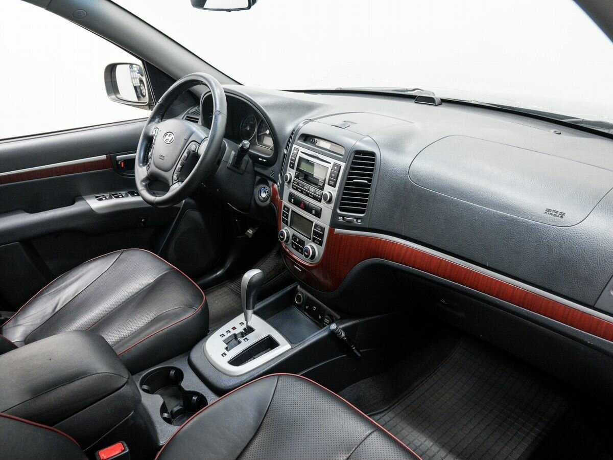 Hyundai Santa Fe с пробегом — 2007 год. Фото: #7