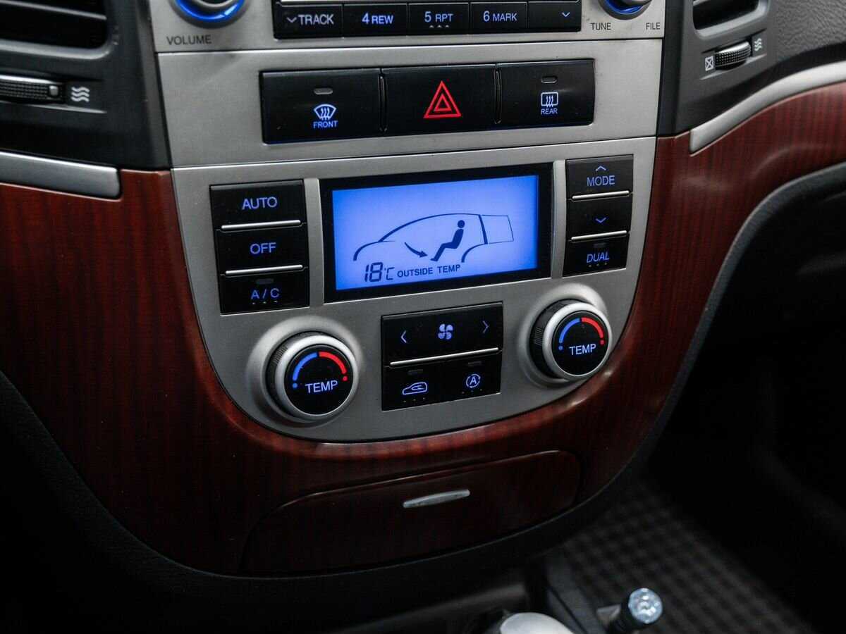 Hyundai Santa Fe с пробегом — 2007 год. Фото: #20