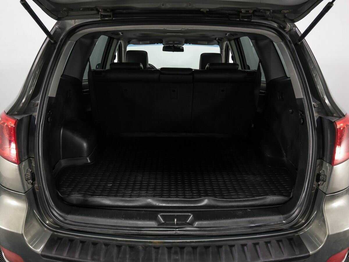 Hyundai Santa Fe с пробегом — 2007 год. Фото: #23