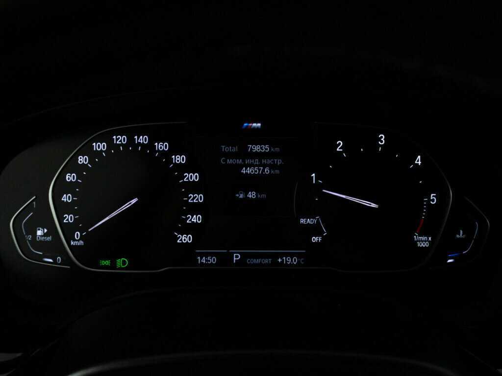 BMW 5 серии с пробегом — 2021 год. Фото: #11