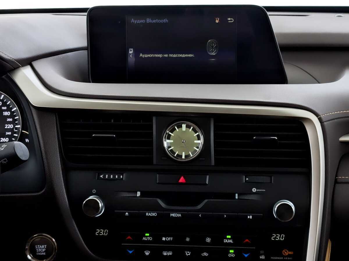 Lexus RX с пробегом — 2018 год. Фото: #14