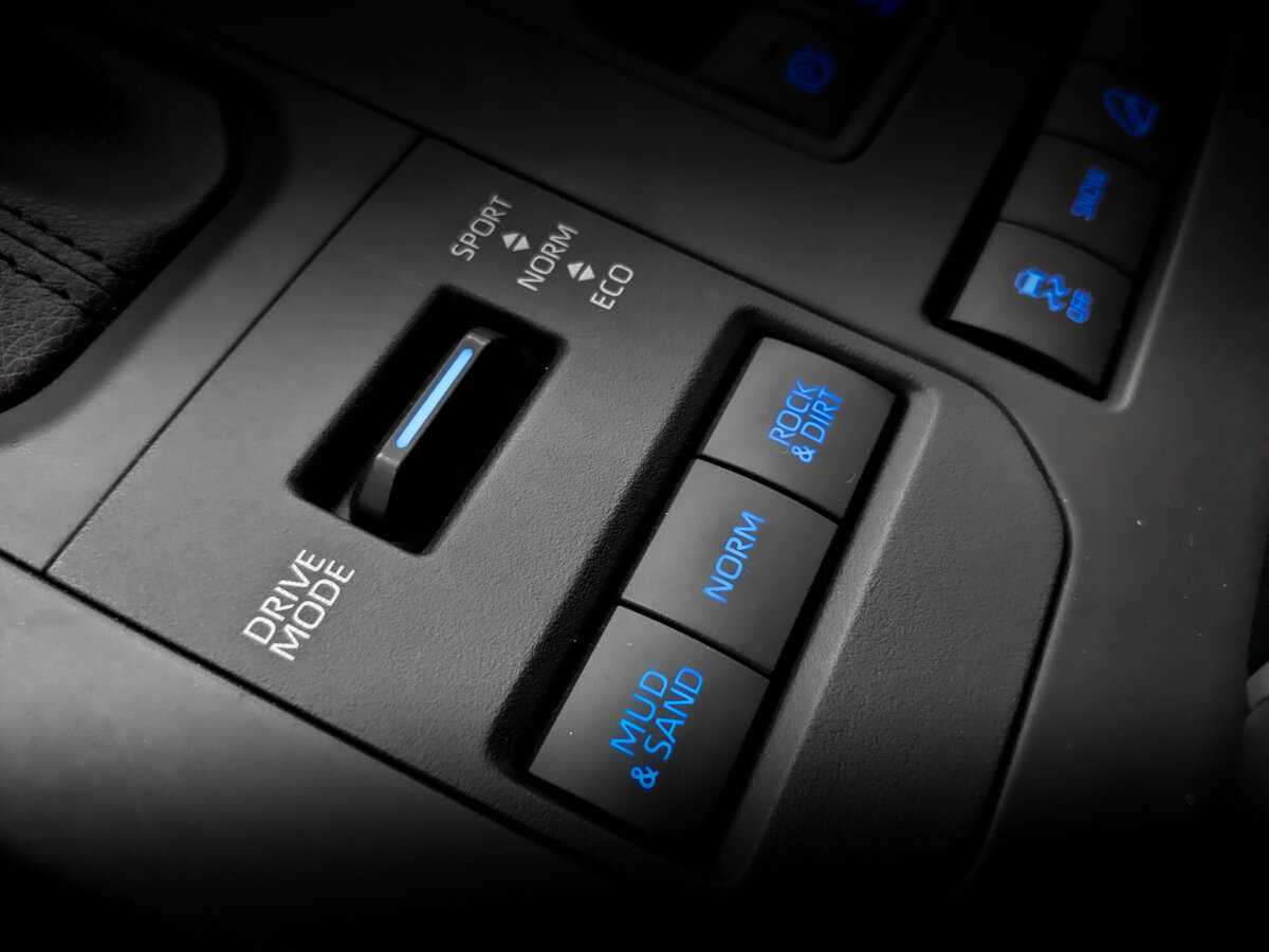 Toyota Highlander с пробегом — 2021 год. Фото: #28