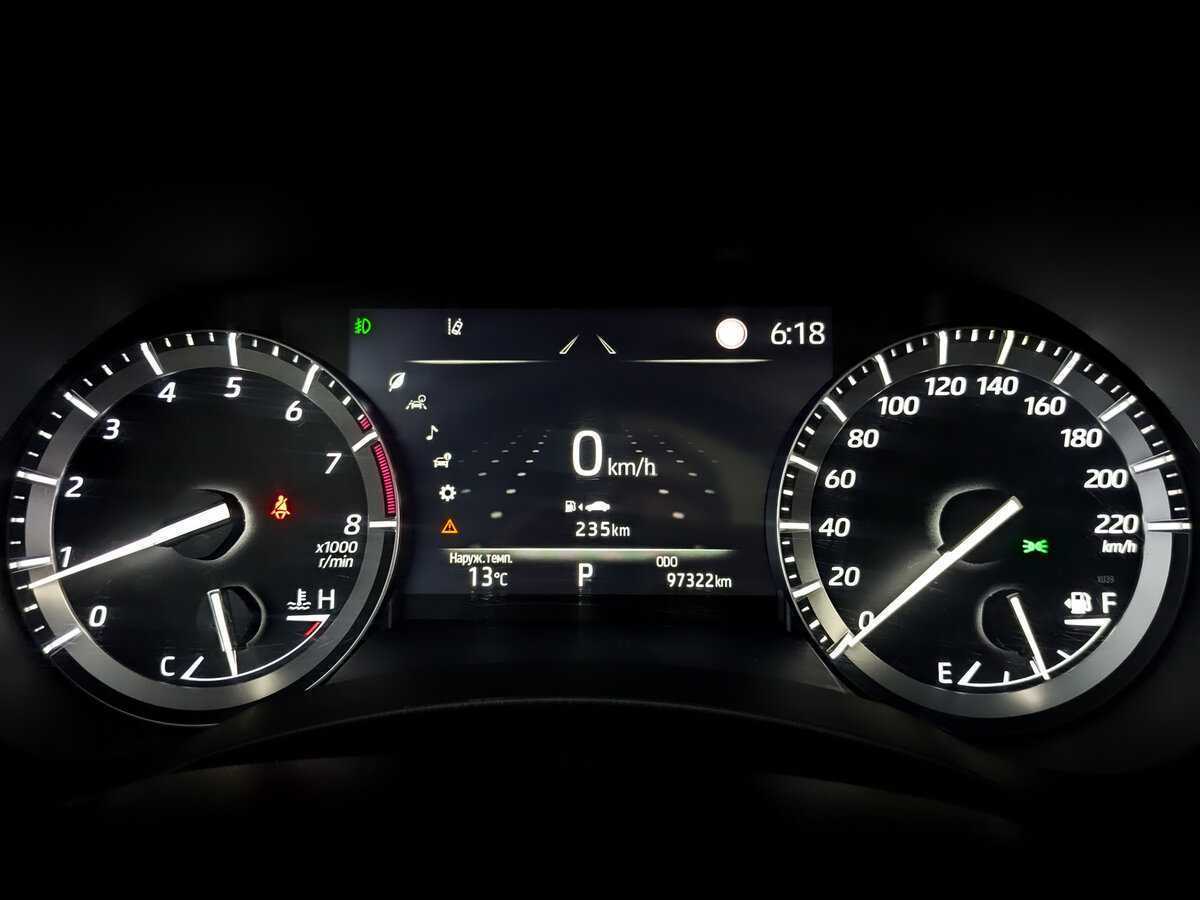 Toyota Highlander с пробегом — 2021 год. Фото: #12