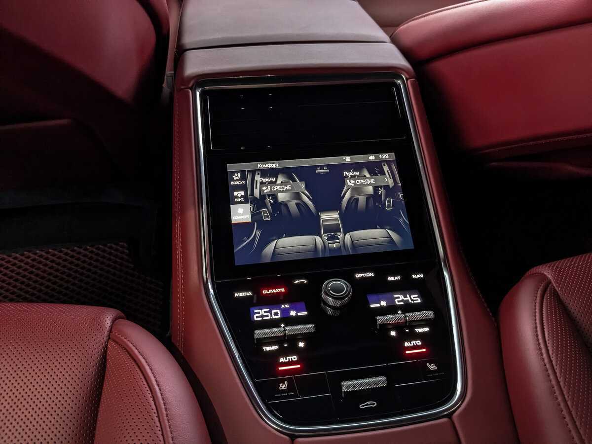 Porsche Panamera с пробегом — 2020 год. Фото: #15