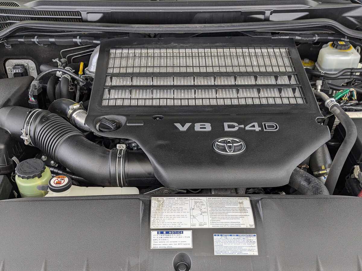 Toyota Land Cruiser с пробегом — 2018 год. Фото: #8