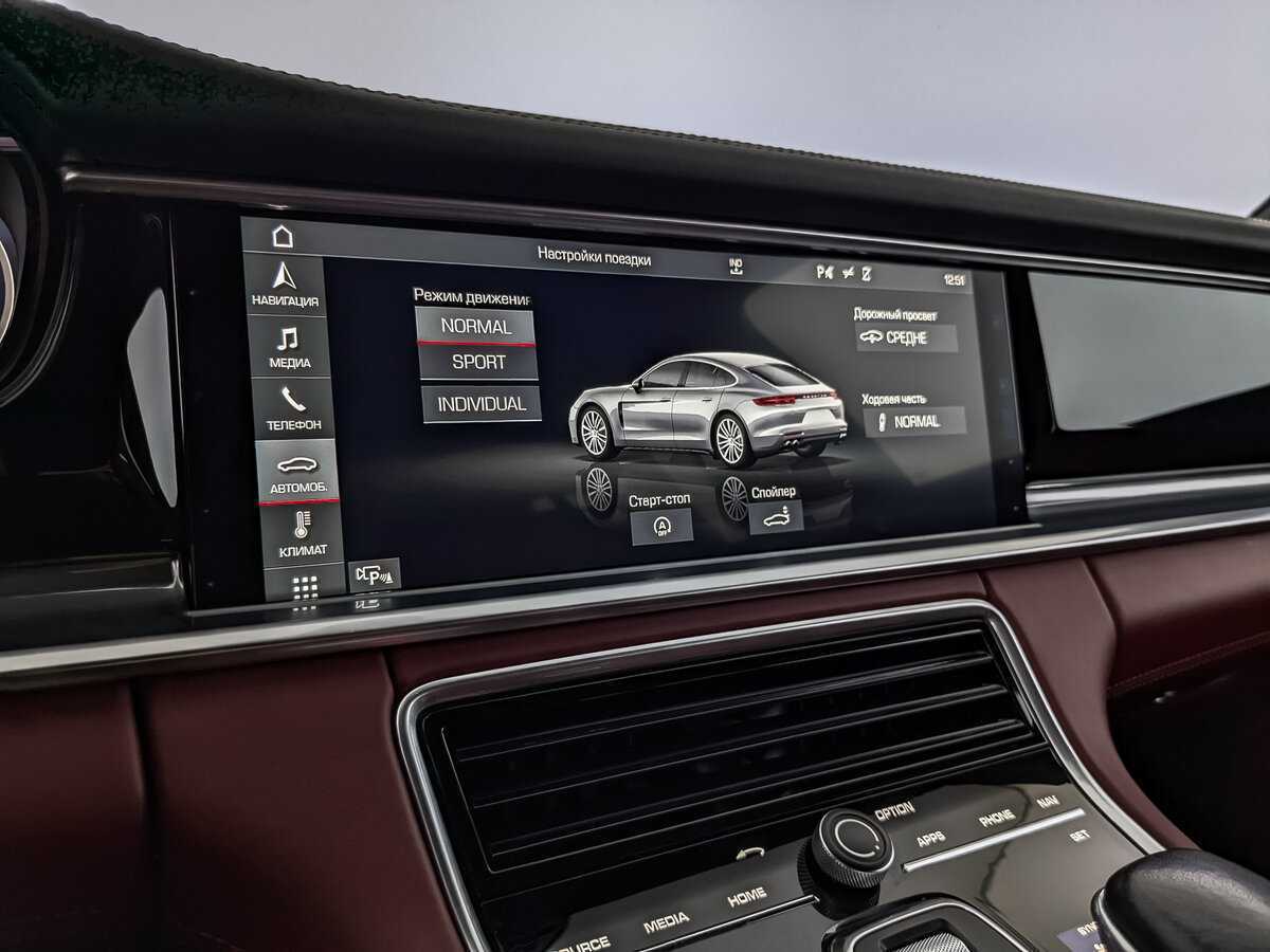 Porsche Panamera с пробегом — 2019 год. Фото: #29