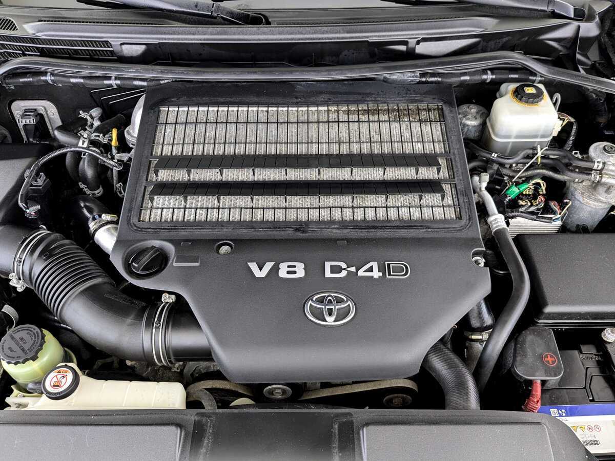 Toyota Land Cruiser с пробегом — 2019 год. Фото: #8