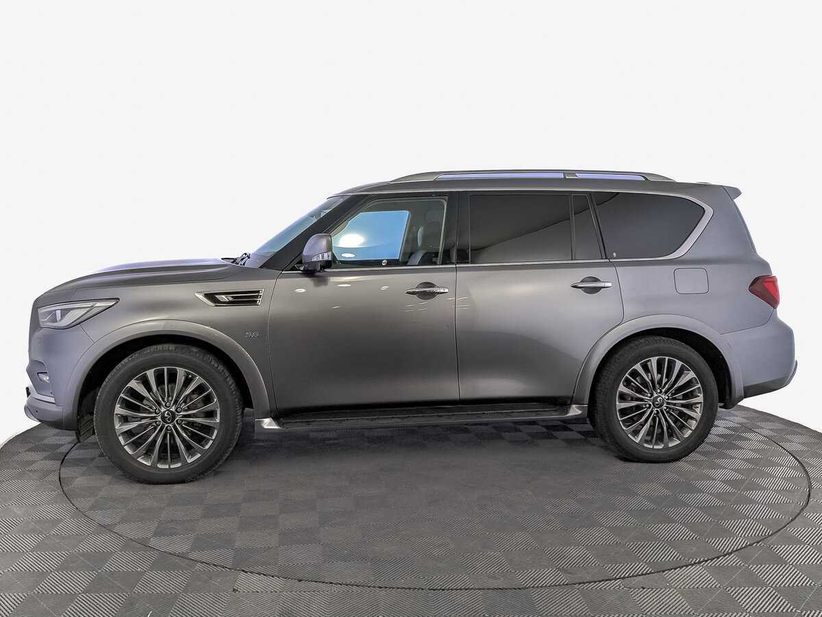 Infiniti QX80 с пробегом — 2019 год. Фото: #7