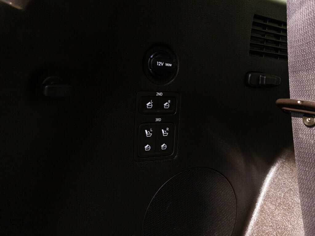 Hyundai Palisade с пробегом — 2020 год. Фото: #15