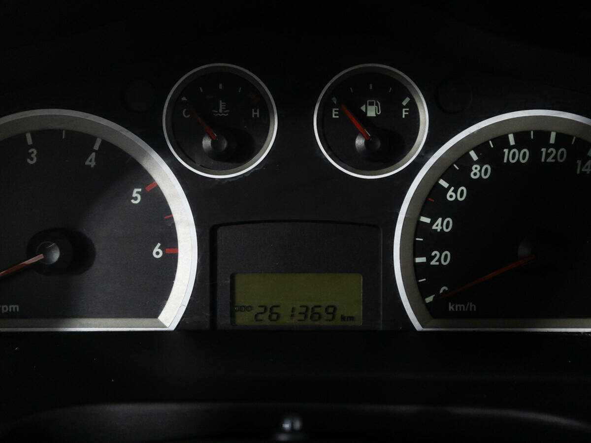 Hyundai Santa Fe с пробегом — 2008 год. Фото: #11