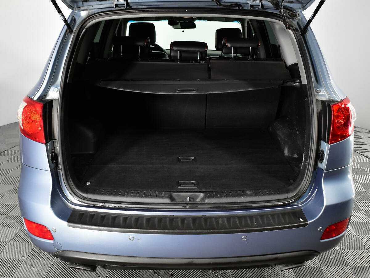 Hyundai Santa Fe с пробегом — 2008 год. Фото: #14