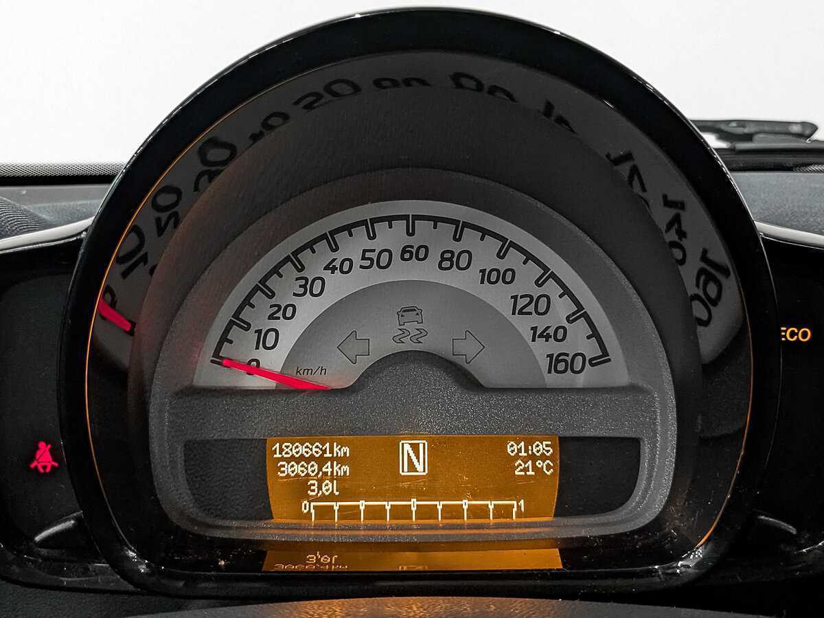 Smart Fortwo с пробегом — 2014 год. Фото: #14