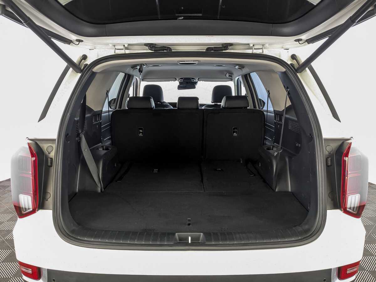 Hyundai Palisade с пробегом — 2020 год. Фото: #9