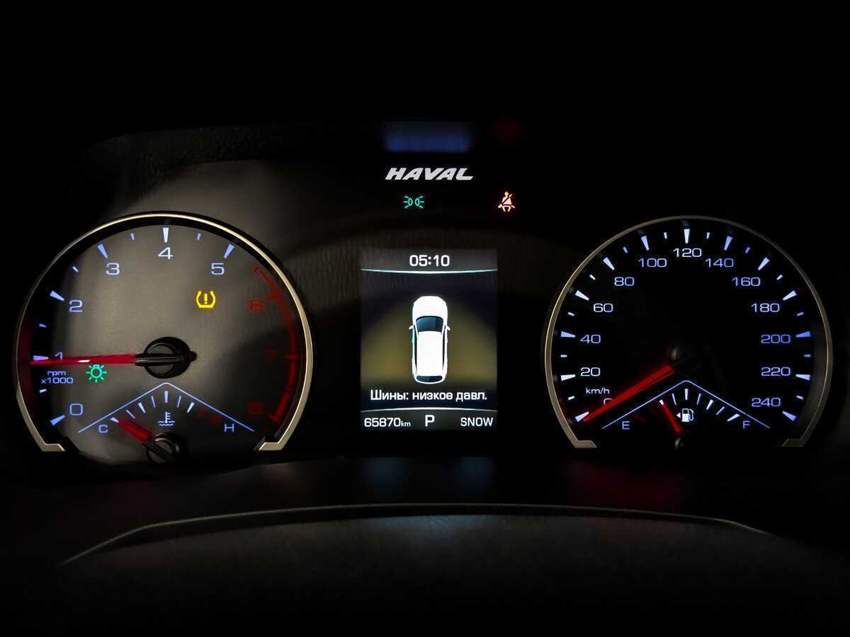 Haval F7 с пробегом — 2021 год. Фото: #12
