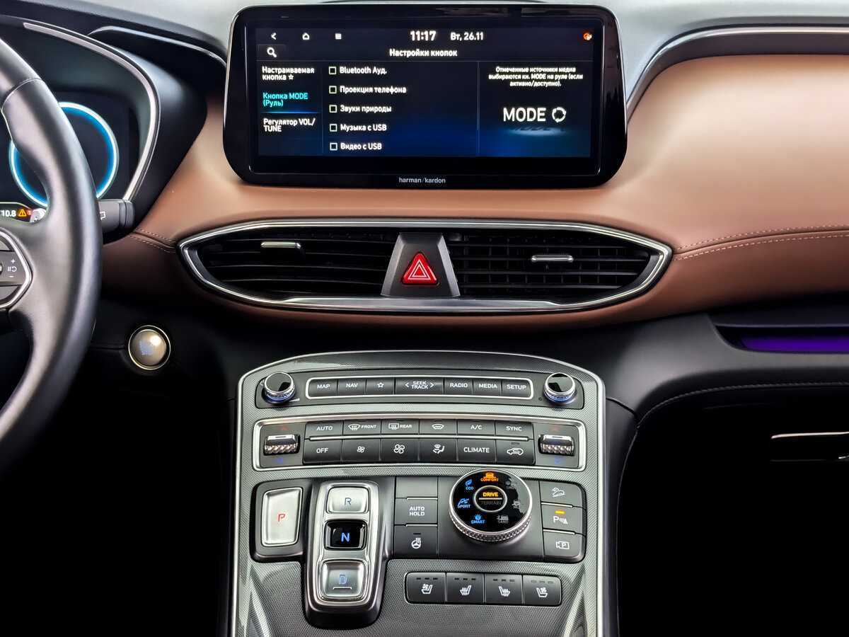 Hyundai Santa Fe с пробегом — 2022 год. Фото: #14