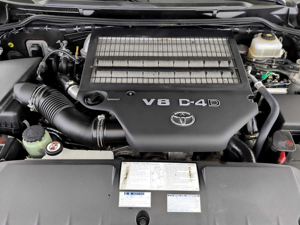 Toyota Land Cruiser с пробегом — 2018 год. Фото: #8