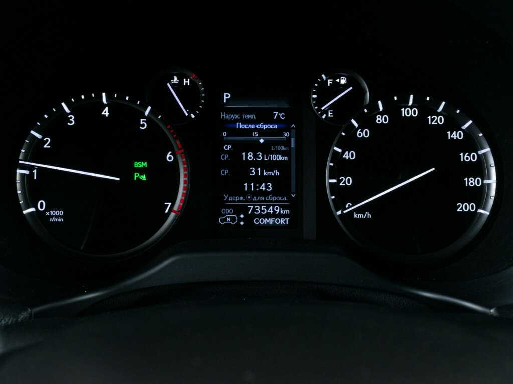 Lexus GX с пробегом — 2022 год. Фото: #13