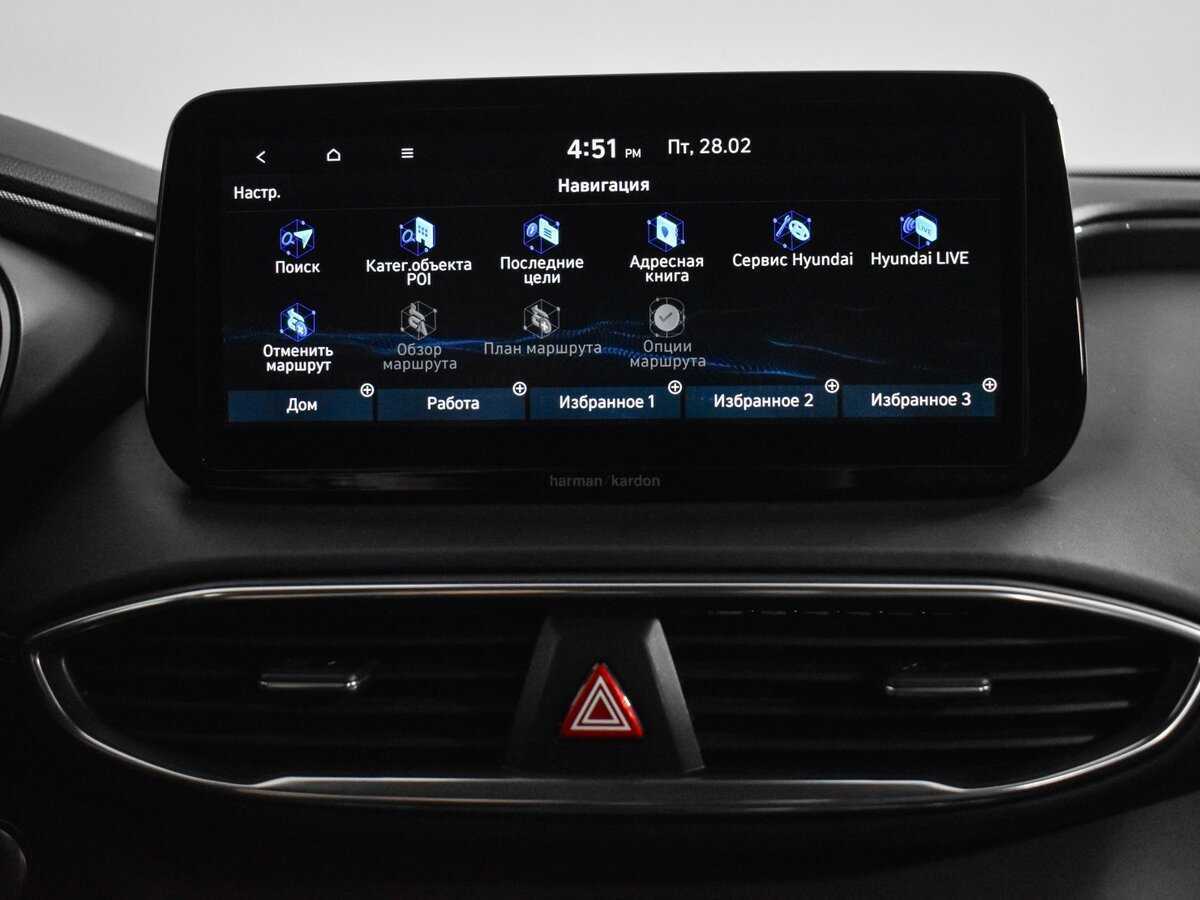 Hyundai Santa Fe с пробегом — 2021 год. Фото: #18