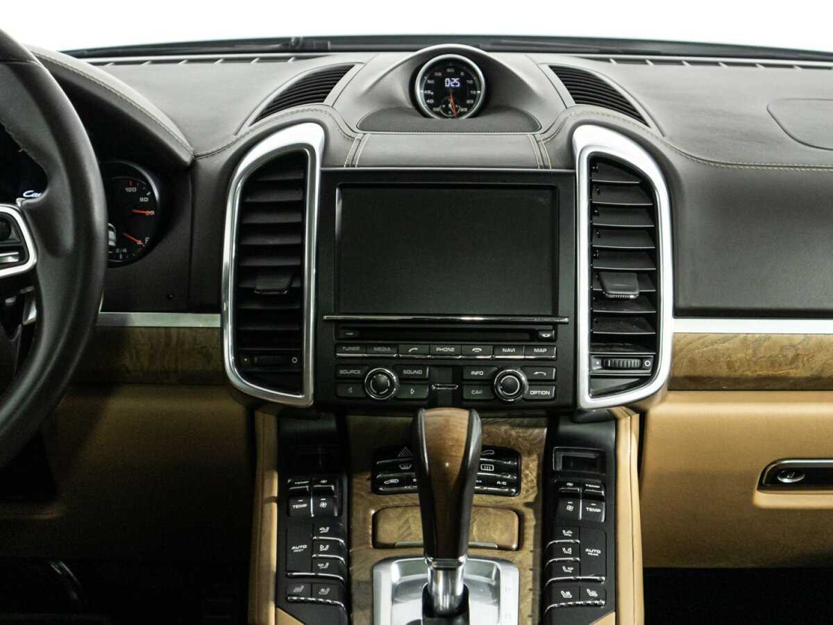 Porsche Cayenne с пробегом — 2015 год. Фото: #11