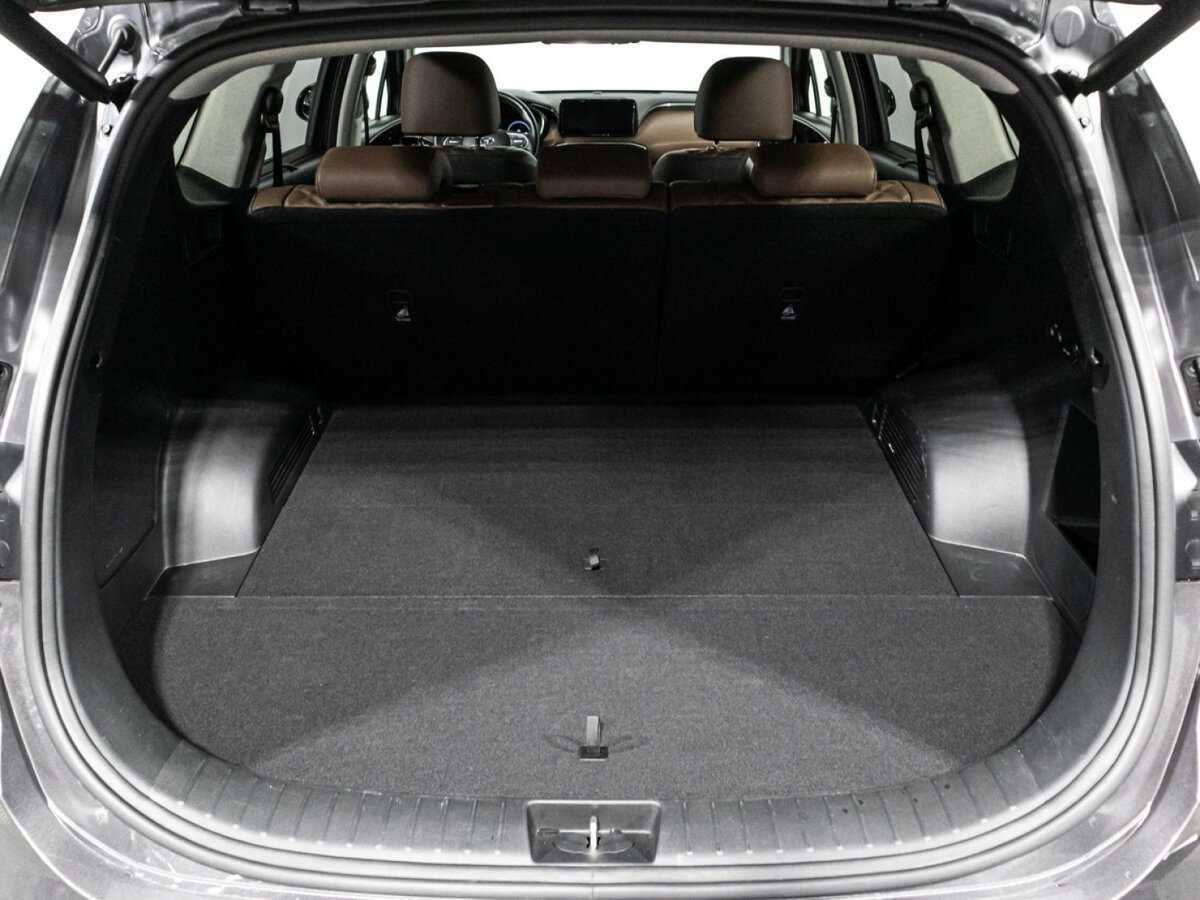 Hyundai Santa Fe с пробегом — 2021 год. Фото: #14