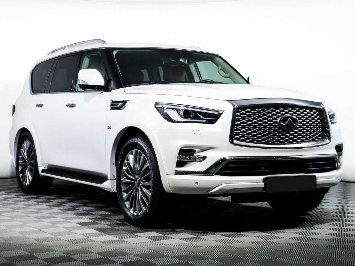 Infiniti QX80 с пробегом — 2020 год. Фото: #2