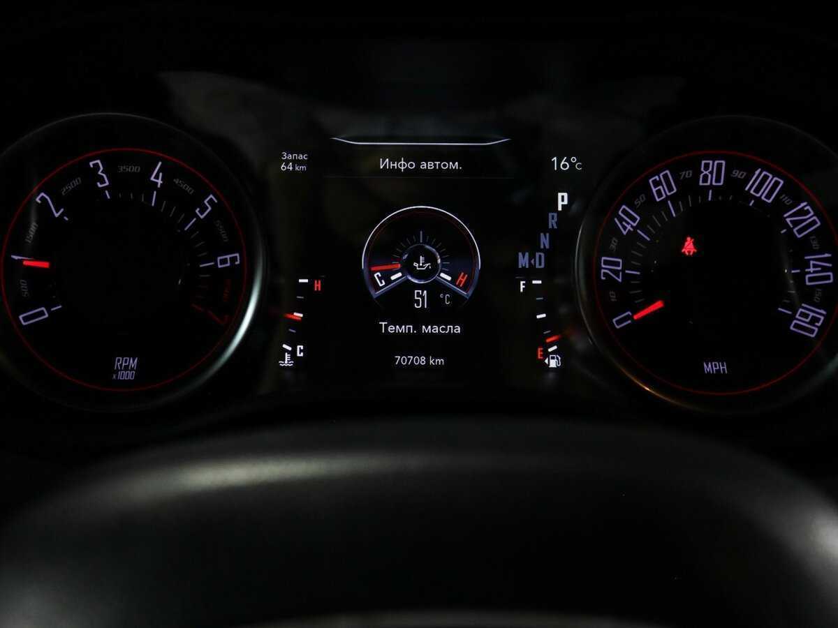 Dodge Challenger с пробегом — 2019 год. Фото: #7